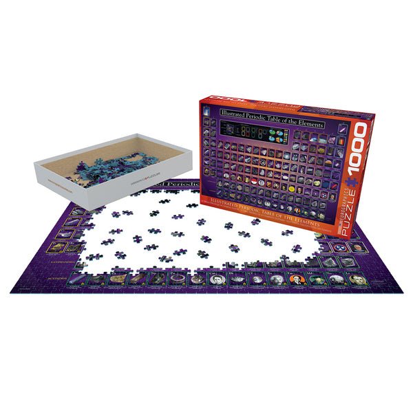 Eurographics Puzzles Illustrated Periodic Table - 628136602587 - The Little Lost Bookshop - The Little Lost Bookshop