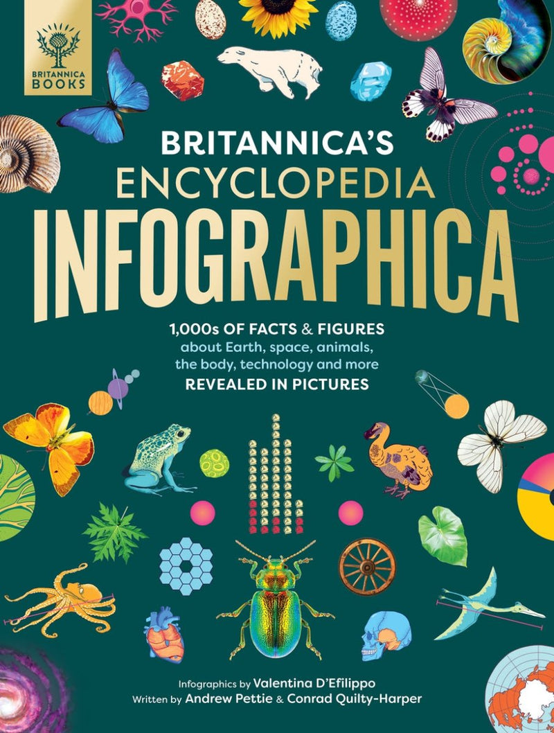 Britannica&